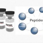 Profile picture of Peptides Ireland